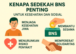Kenapa